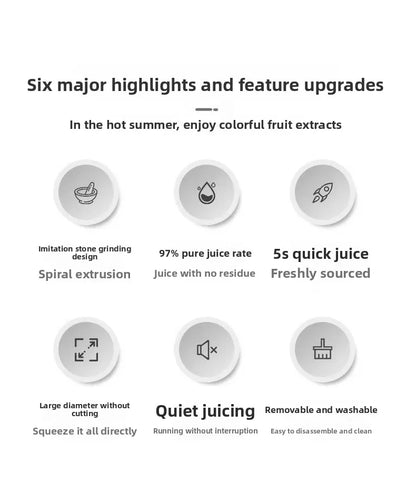 BlendForce Pro 2L Commercial Slow Juicer